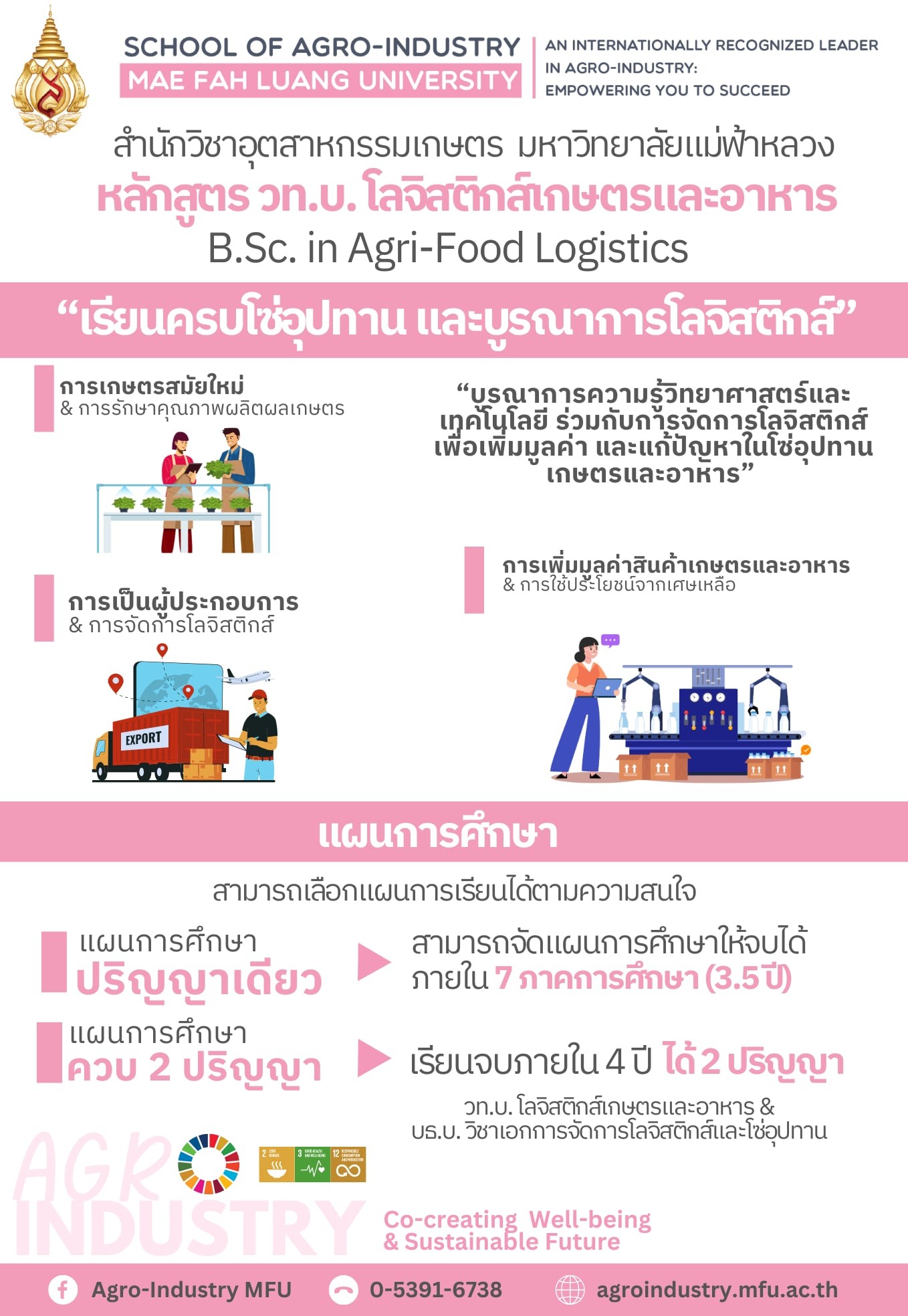 รับสมัครผู้สนใจเข้าศึกษา ปี 2569 รอบ 1.2 