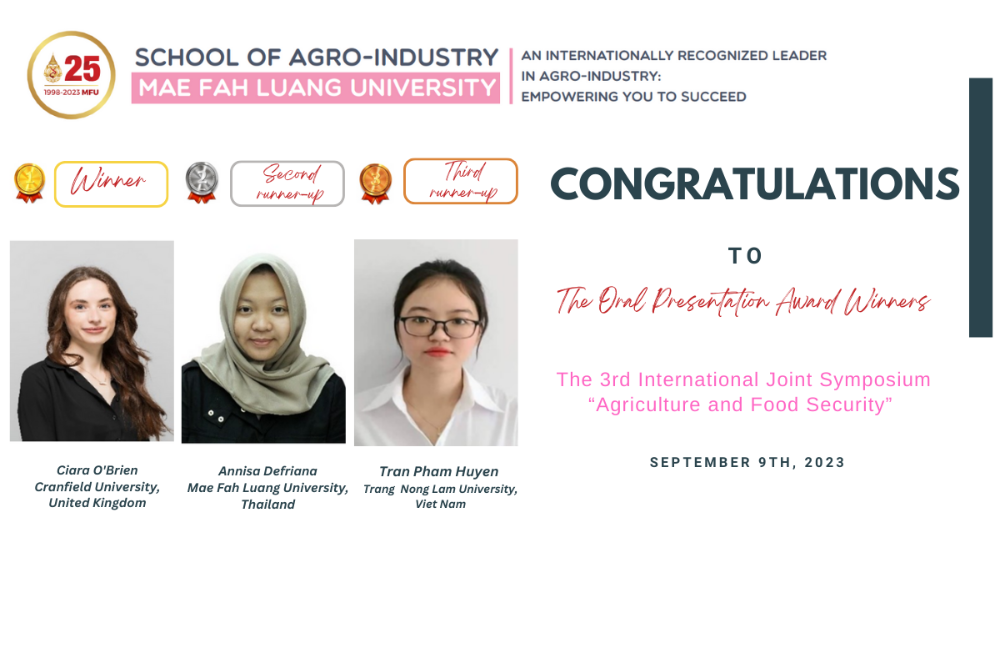 Congratulations to The 3rd International Joint Symposium “Agriculture and Food Security” 2023 Oral Presentation Award Winners